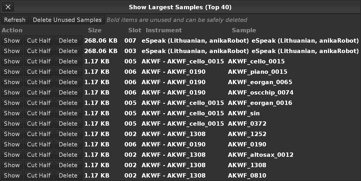 Show Largest Samples