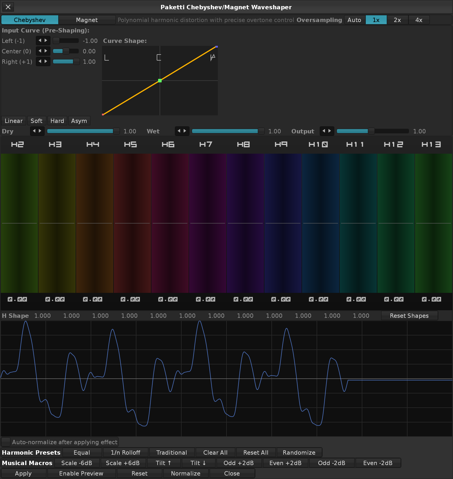 Chebyshev Polynomial Waveshaper