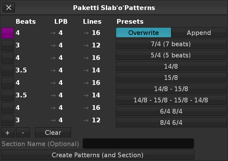 Slab o Patterns